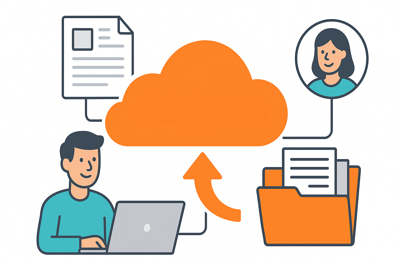 Ilustrace sdílení souborů a složek