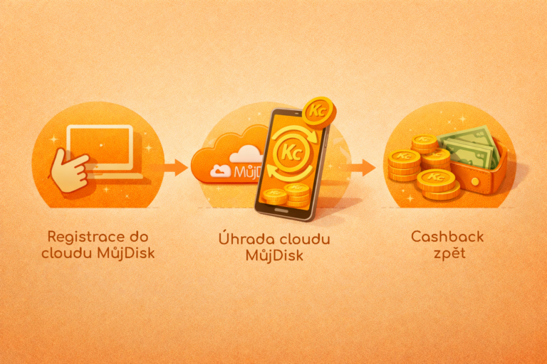 Cashback MůjDisk